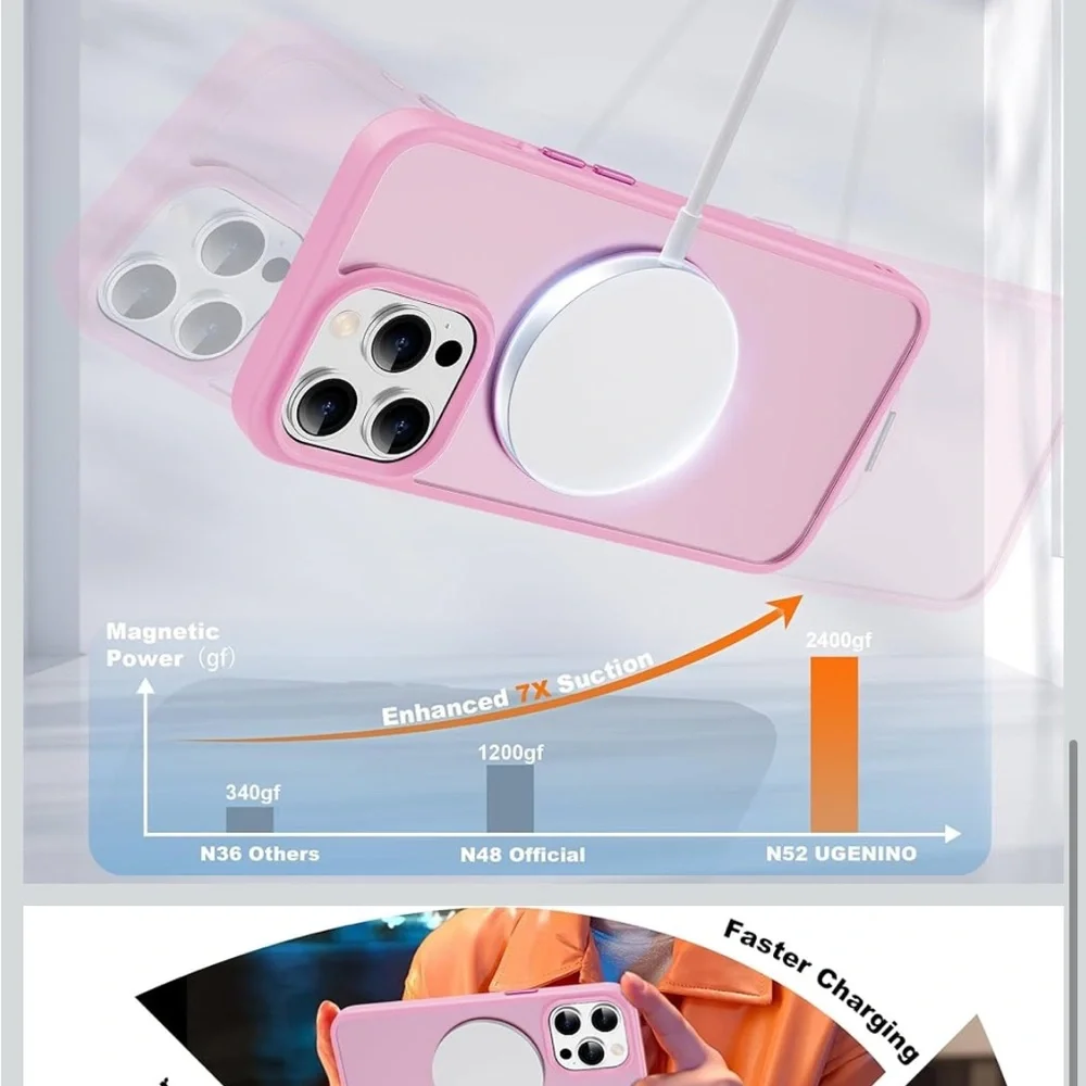 Apple Pink iPhone 14 Pro Max Case with 360° Ring Grip